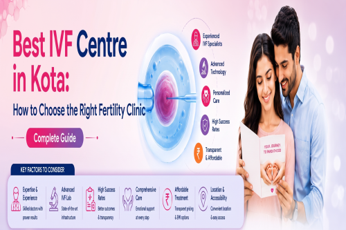 Best IVF Centre in Kota: How to Choose the Right Fertility Clinic