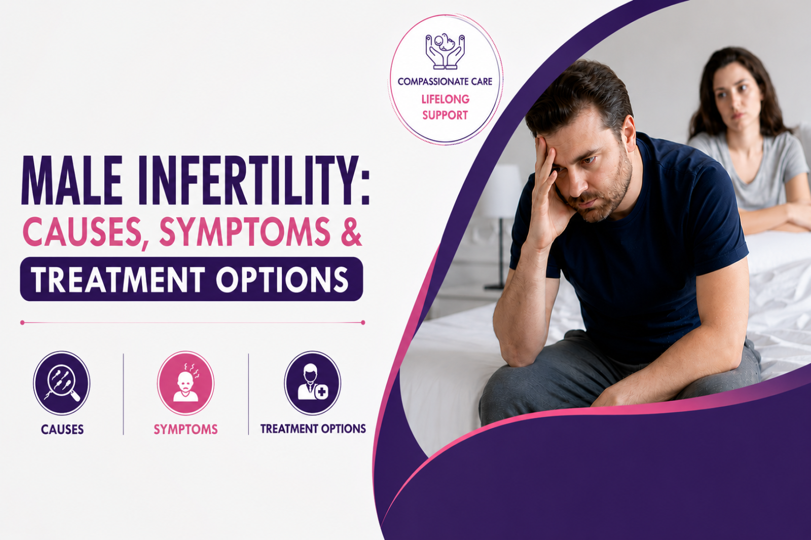 Male Infertility: Causes, Symptoms & Treatment Options | Rajdeep Fertility Centre, Kota